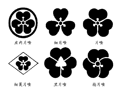 日本家纹